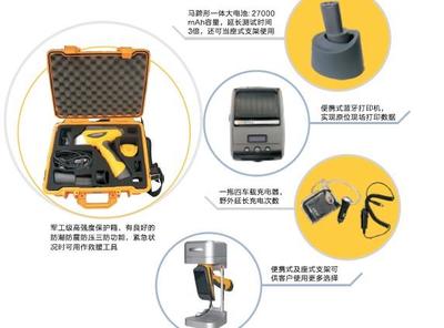 國產土壤重金屬檢測儀崛起 領先生產商與技術創新盤點